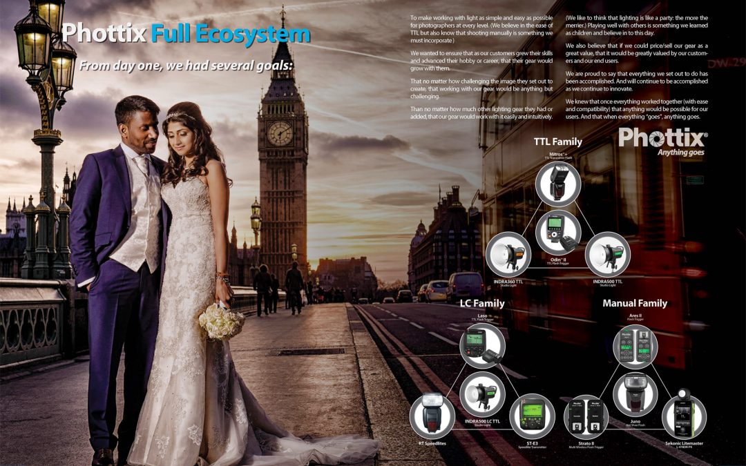 Westminster bridge wedding photography featured by Phottix