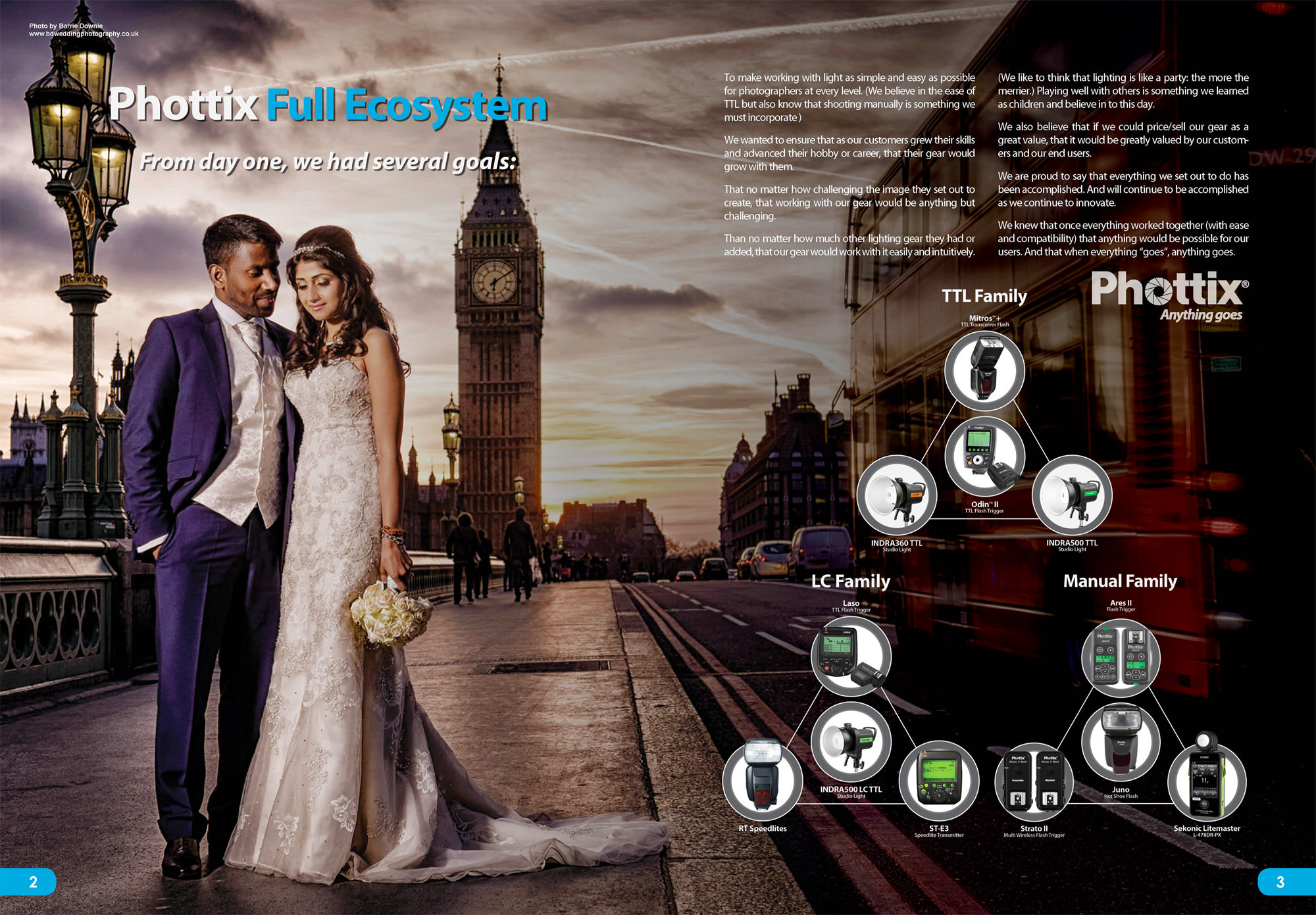 wedding-photography-westminster-bridge-phottix